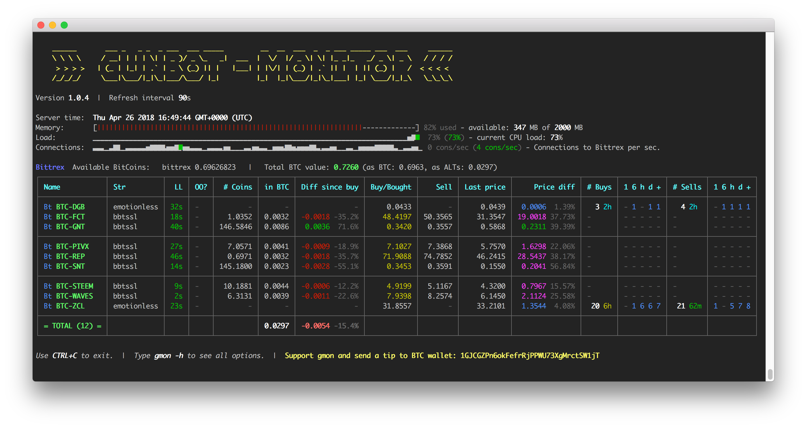 Gunbot-Monitor